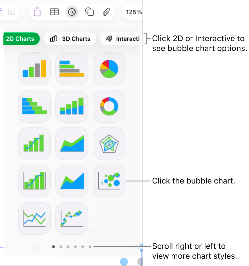 The graph menu showing interactive graphs, including a bubble chart option.