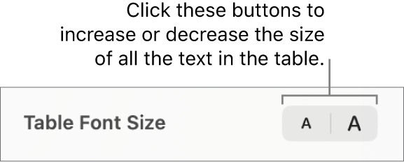 The font size control for table text.