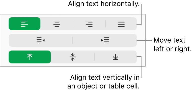The Alignment section showing buttons for aligning text horizontally, moving text left or right and aligning text vertically.