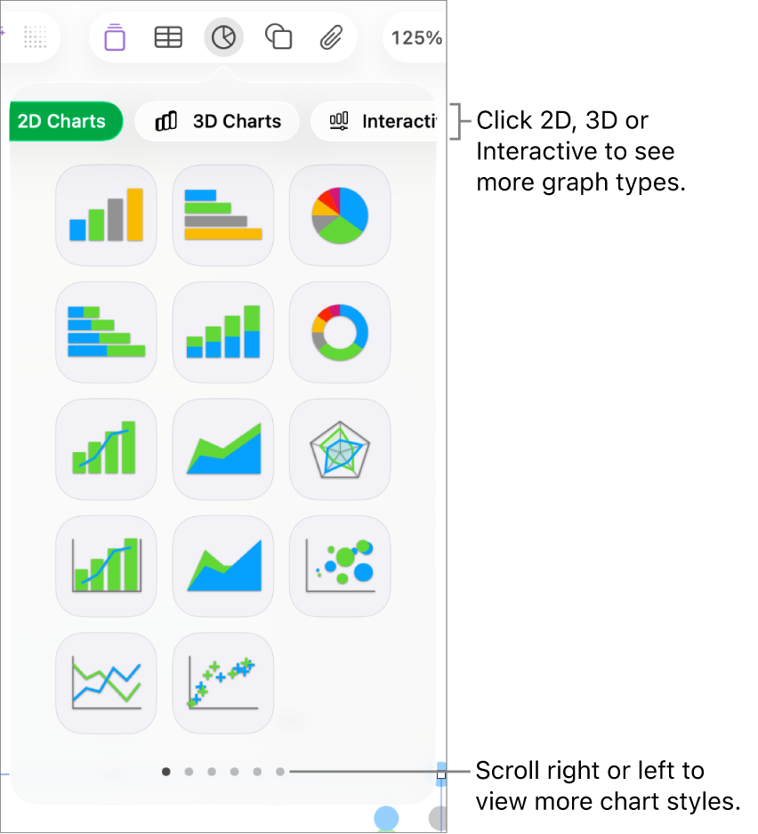 The graph menu showing 2D graphs.