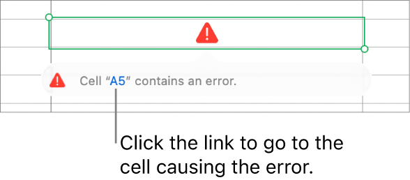 A cell error link.