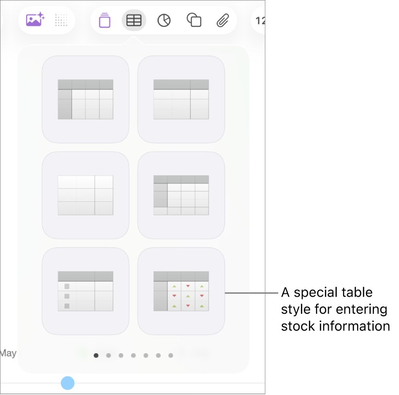 The Table button selected with the table pane showing below. The stock table style is in the bottom-right corner.