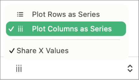 The pop-up menu for choosing whether to plot rows or columns as series.