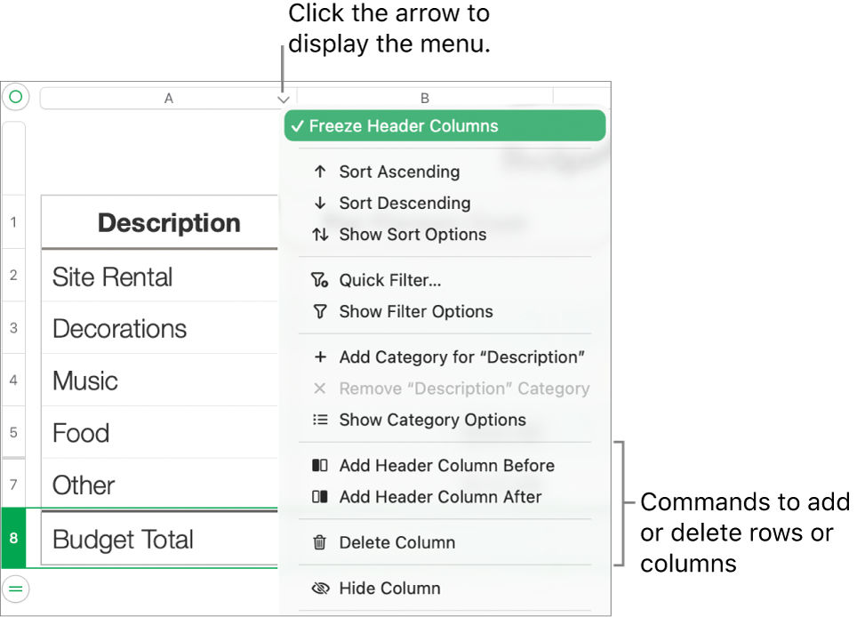 The table column menu with commands for adding or deleting rows and columns.
