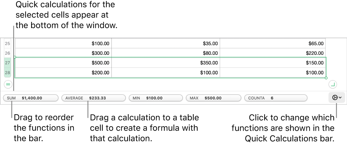 Drag to reorder functions, drag a calculation to a table cell to add it, or click the change functions menu to change which functions are shown.