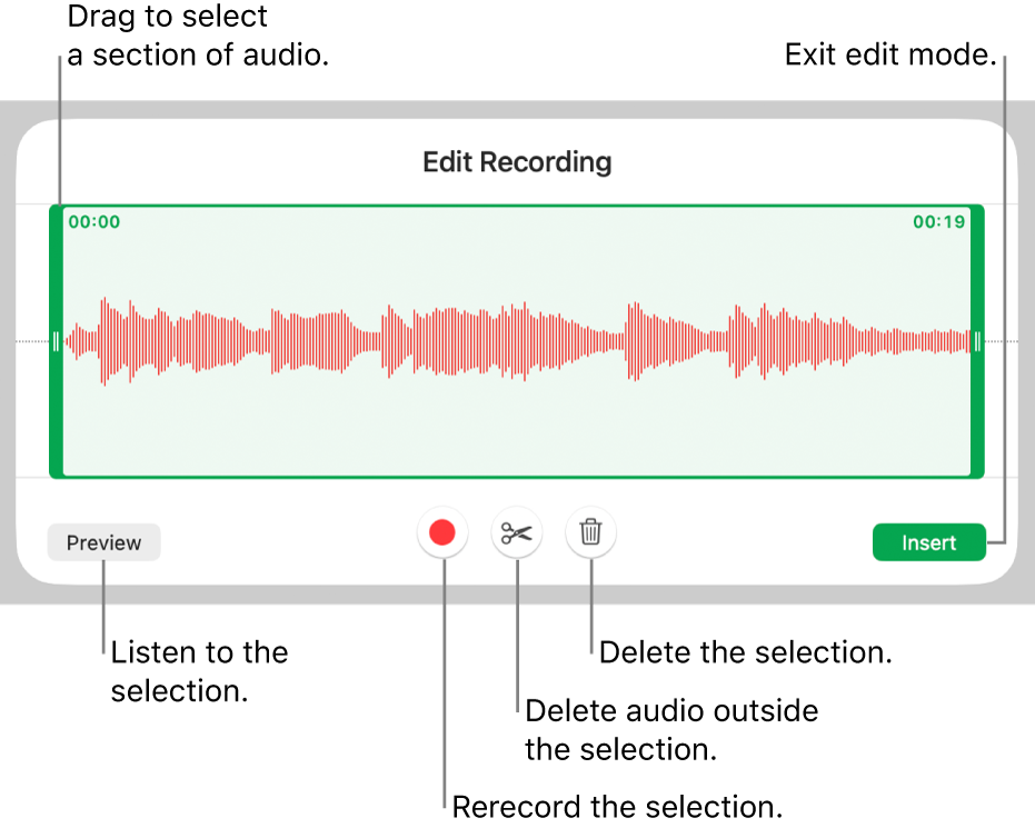 Controls for editing recorded audio. Handles indicate the selected section of the recording, and Preview, Record, Trim, Delete and Edit Mode buttons are below.