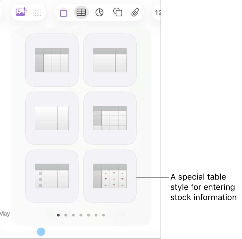 The Table button selected with the table pane showing below. The stock table style is in the bottom-right corner.