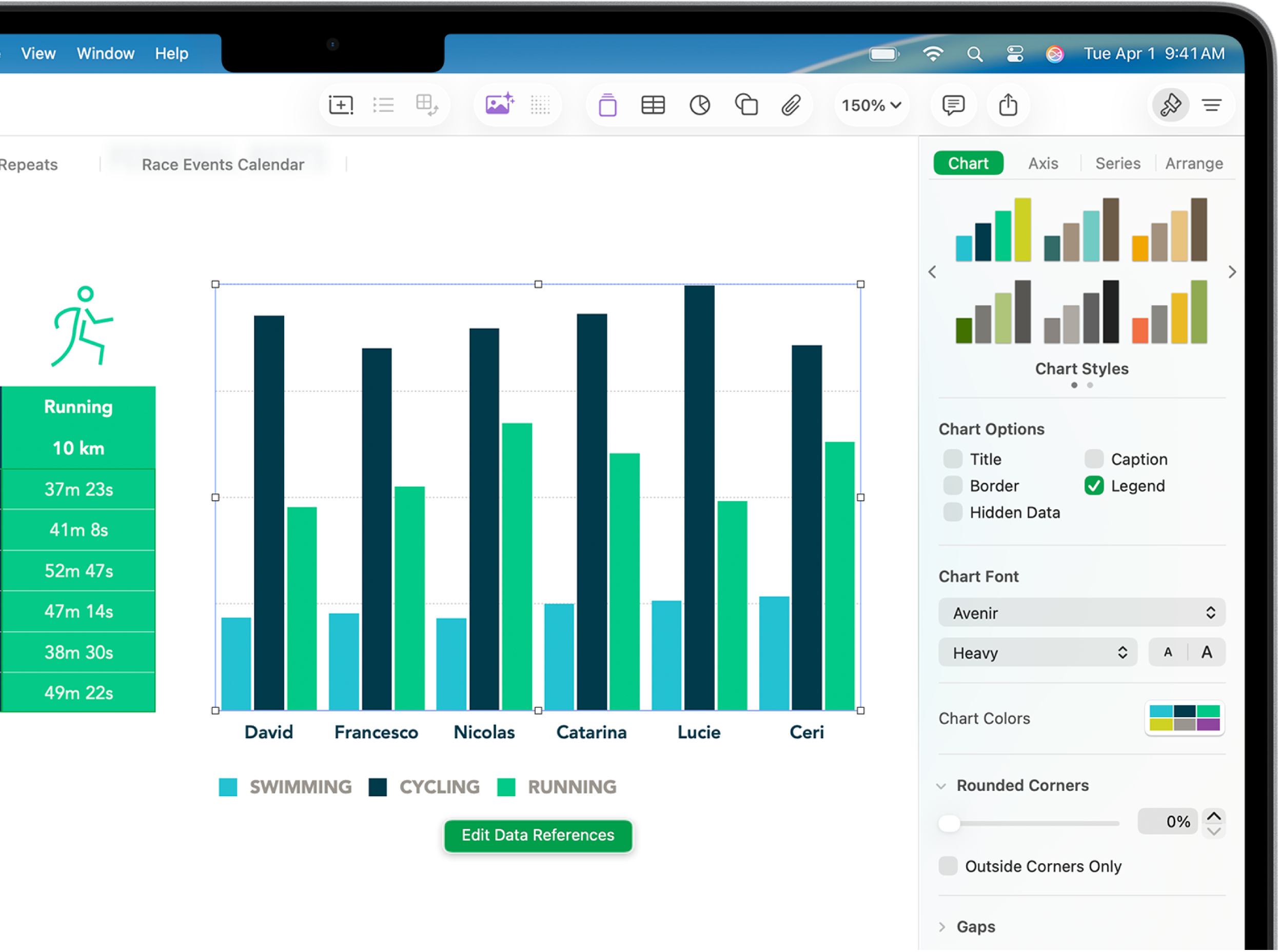 A pie chart showing percentages of trails completed. The Format menu is also open, showing different chart styles to choose from, as well as options to turn the chart title or legend on or off, show hidden data and edit the chart font, colours and background.