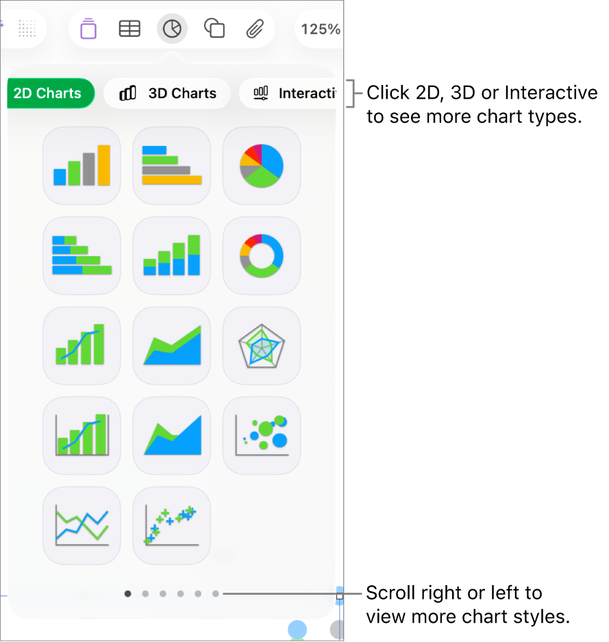 The chart menu showing 2D charts.
