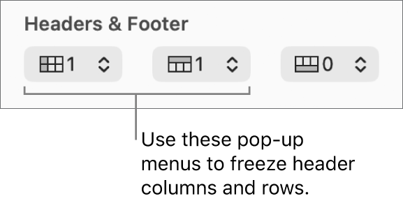 The pop-up menus for adding header and footer columns and rows to a table and for freezing header rows and columns.