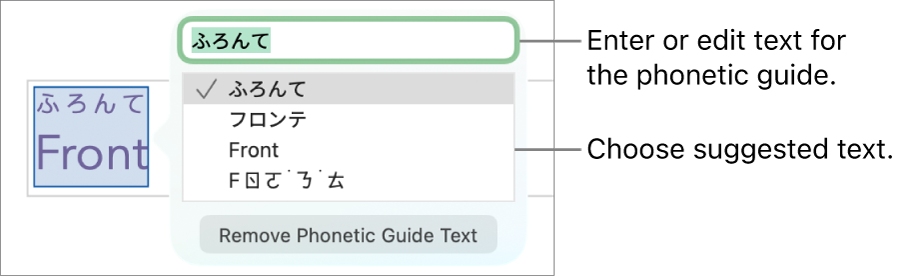 The phonetic guide open for a word, with callouts to the text field and suggested text.