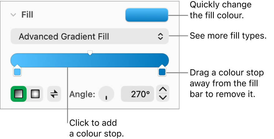Controls for filling objects with colours.