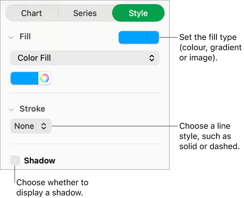 Controls for changing the appearance of data series.