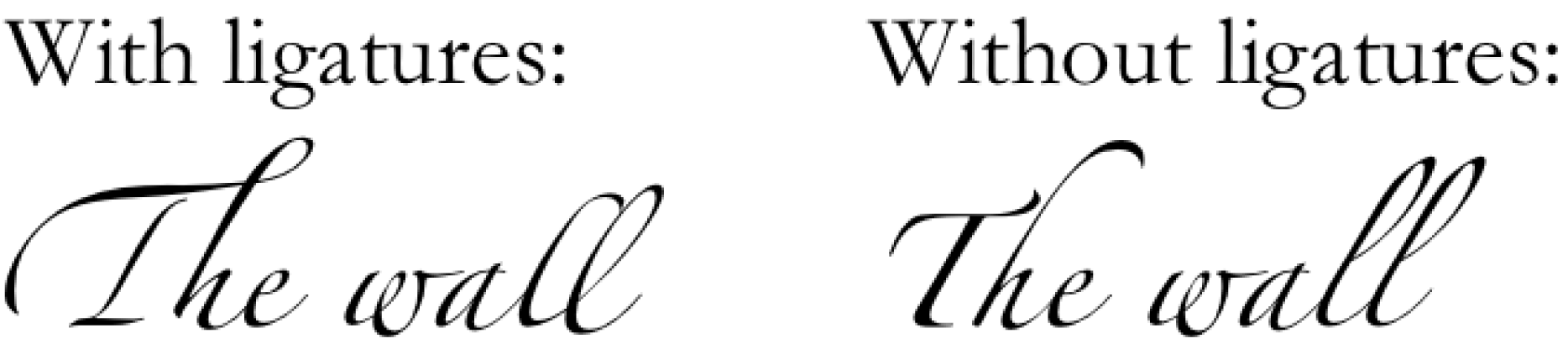 Text examples with and without ligatures.
