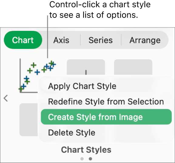 The chart style shortcut menu.
