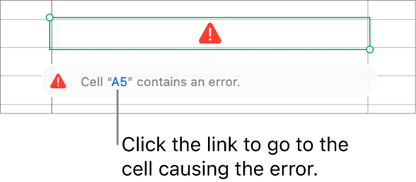 A cell error link.
