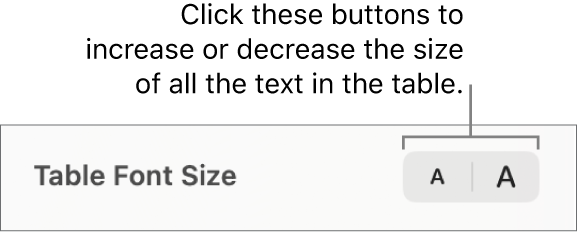 The font size control for table text.