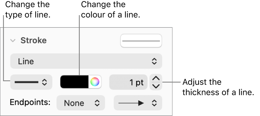 The stroke controls for setting endpoints, line thickness and colour.
