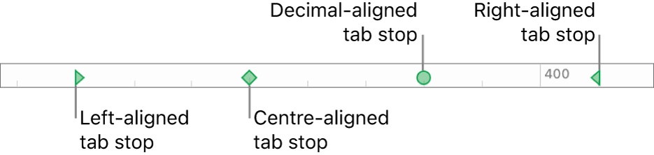 The ruler with markers for left and right paragraph margins, and tabs for left, centre, decimal and right alignment.