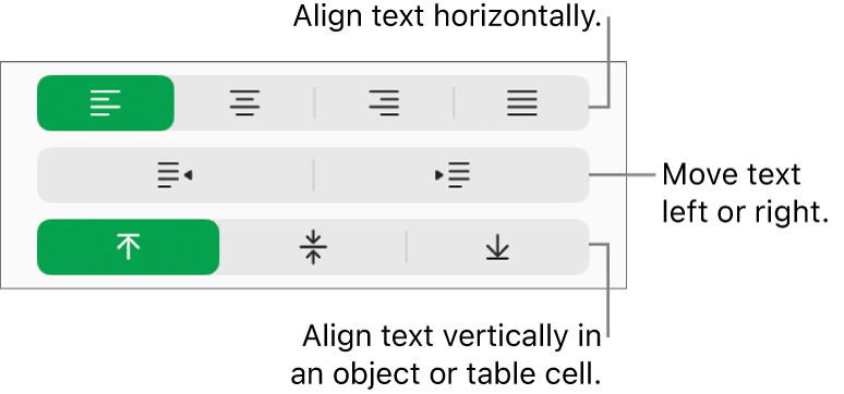 The Alignment section of the Format sidebar with callouts to text alignment buttons.