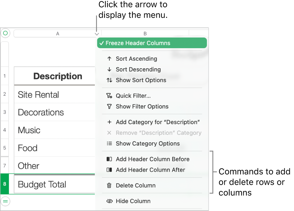 The table column menu with commands for adding or deleting rows and columns.