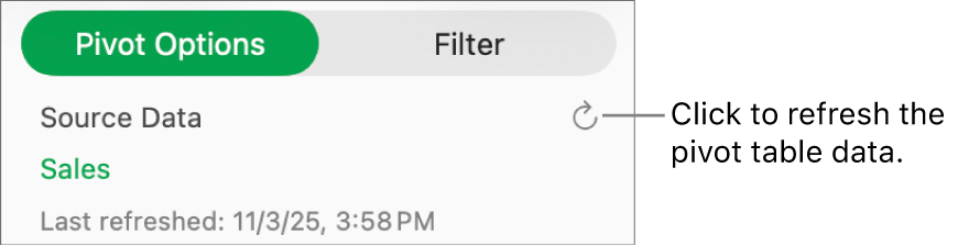 The Pivot Options tab showing the option to refresh the pivot table.