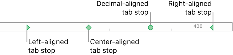 The ruler with markers for left and right paragraph margins and tabs for left, center, decimal, and right alignment.