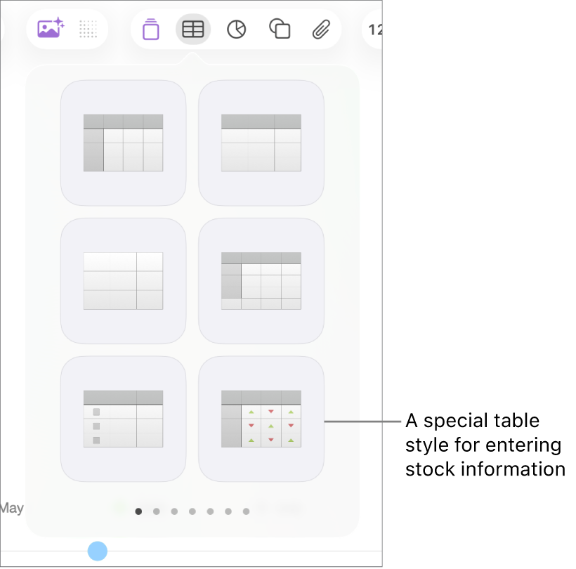 The Table button selected with the table pane showing below. The stock table style is in the bottom-right corner.
