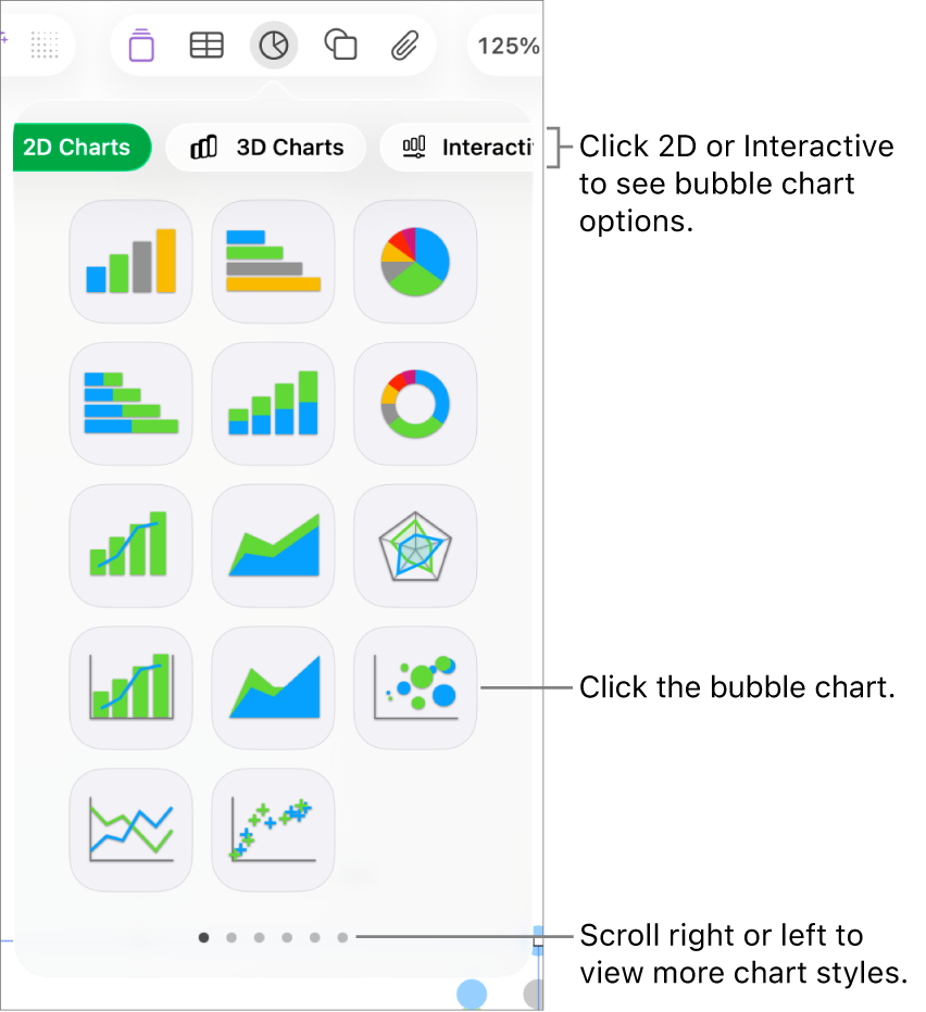 The chart menu showing interactive charts, including a bubble chart option.