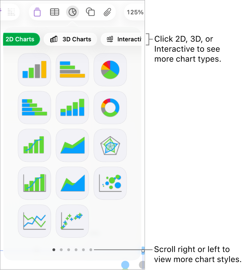 The chart menu showing 2D charts.