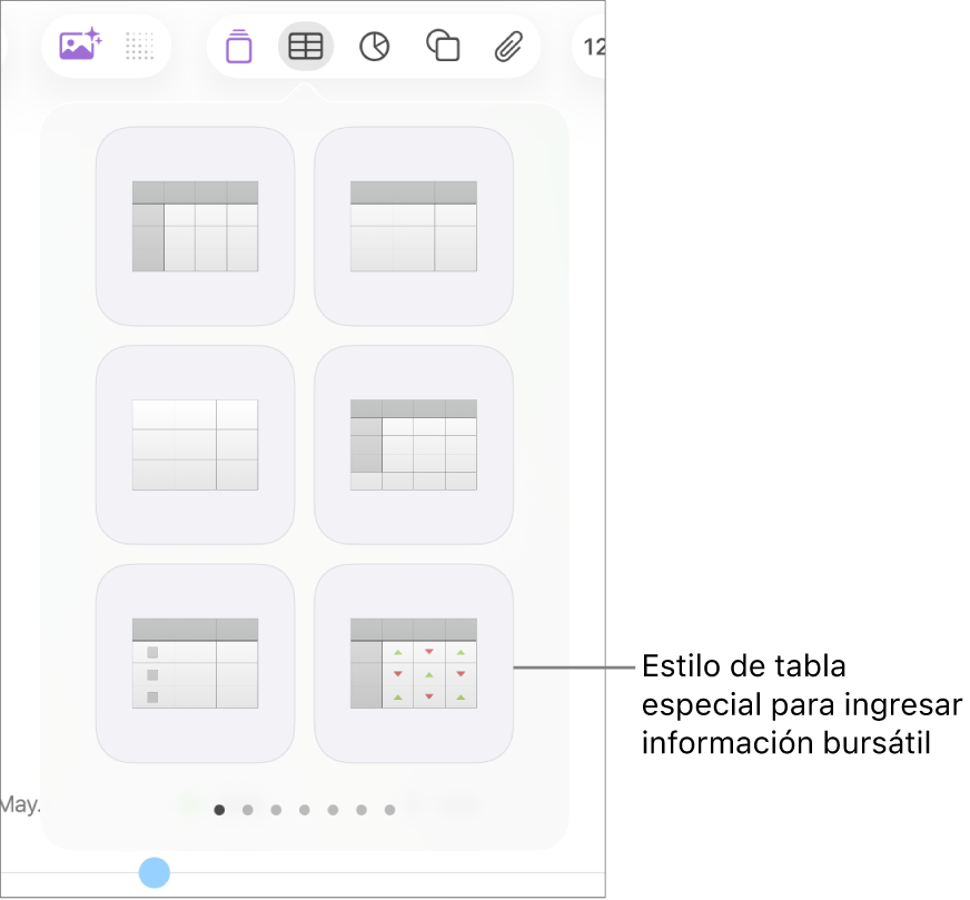 El botón Tabla seleccionado, con el panel de tabla debajo. El estilo de tabla de acciones se muestra en la esquina inferior derecha.