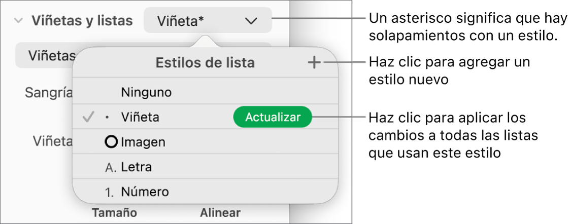 El menú desplegable Estilos de lista con un asterisco que indica una invalidación, globos que señalan el botón Nuevo estilo y un submenú de opciones para administrar los estilos.