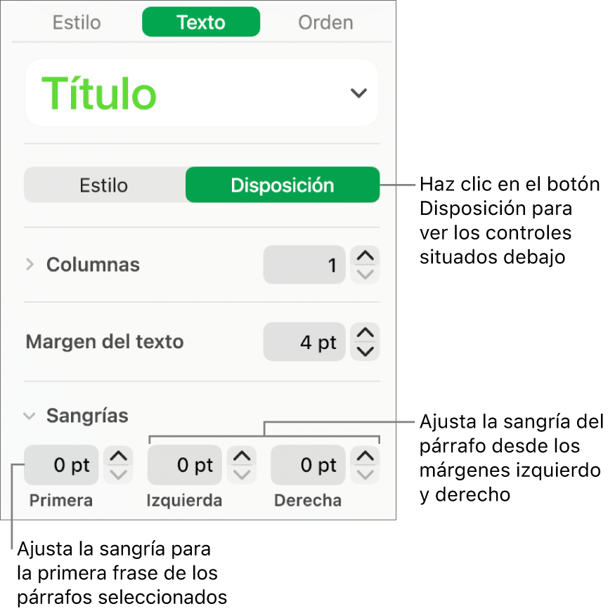 La sección Disposición de la barra lateral Formato con controles para ajustar la sangría de la primera línea y los márgenes de párrafo.
