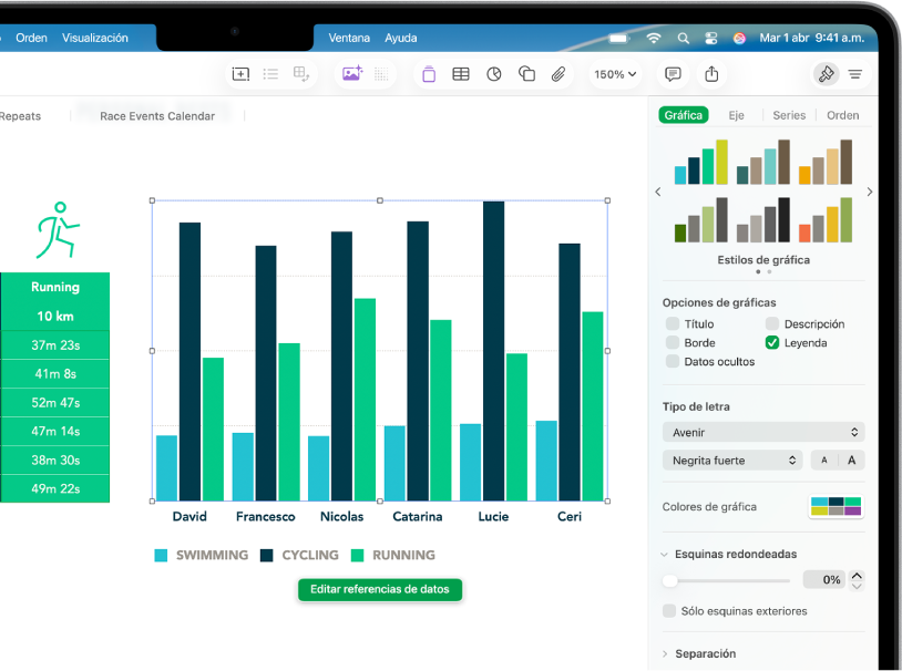 Una gráfica de sectores mostrando los porcentajes de caminos completados. El menú Formato también está abierto y muestra distintos estilos de gráfica de los que elegir, así como opciones para activar o desactivar el título de la gráfica o las leyendas, mostrar datos ocultos, o editar el tipo de letra de la gráfica, sus colores y fondos.