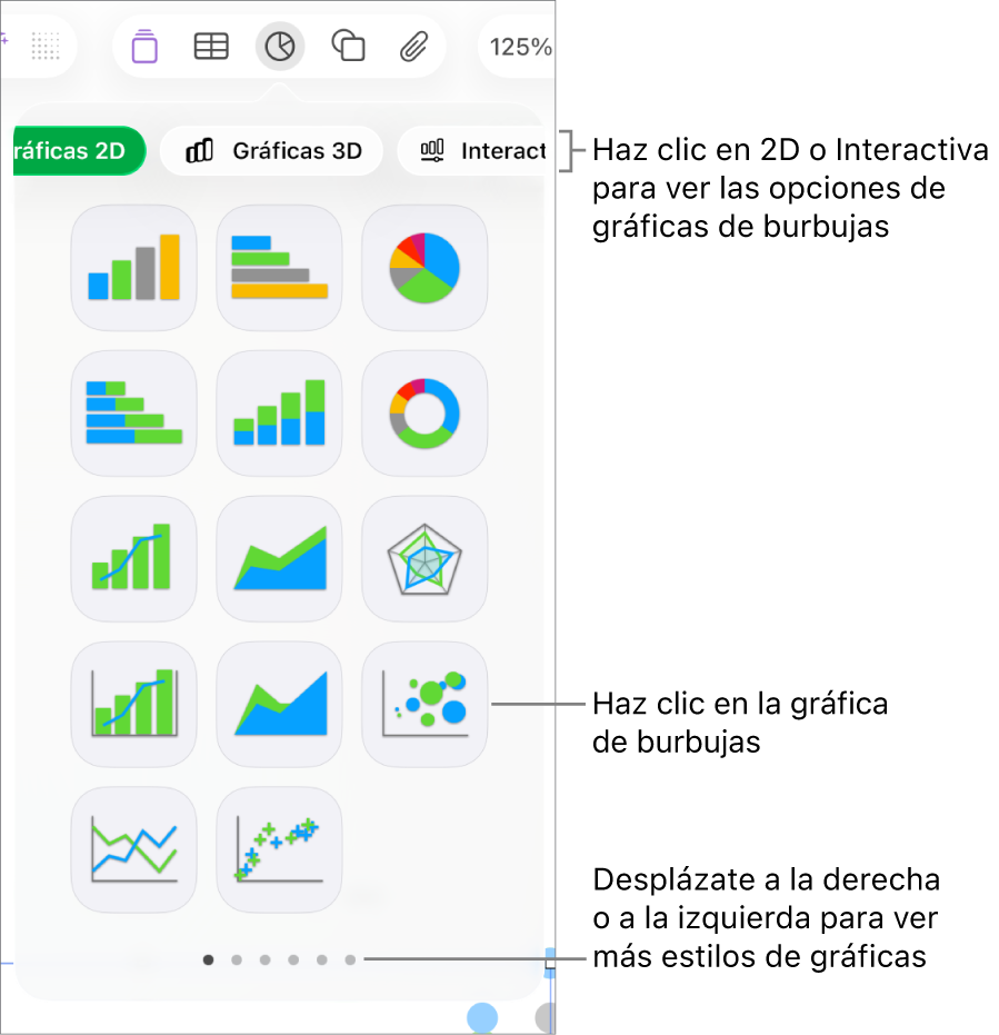 El menú de gráfica con gráficas interactivas, incluida una opción de gráfica de burbujas.