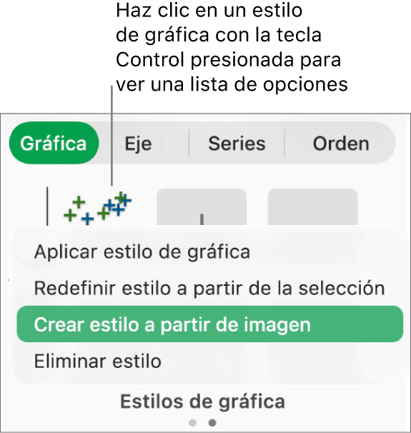 El menú de función rápida de estilo de gráfica.