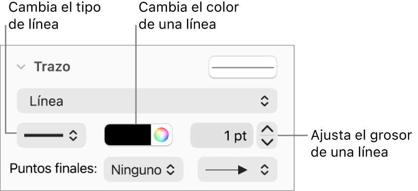 Los controles de trazo para ajustar puntos finales, grosor de línea y color.