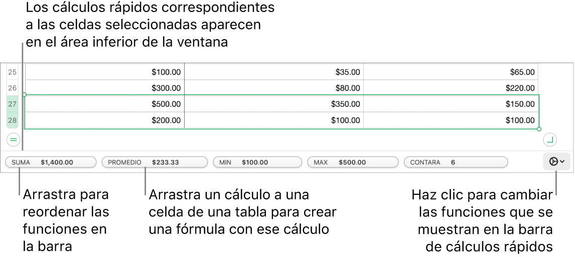 Arrastra para reordenar las funciones, arrastra un cálculo a la celda de una tabla para agregarlo o haz clic en el menú para cambiar las funciones que se muestran.
