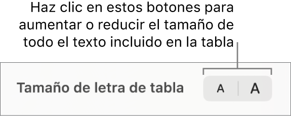 El control del tamaño de letra para el texto de la tabla.