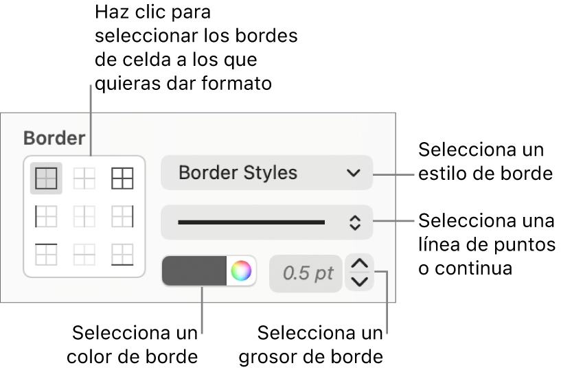 Controles para aplicar un estilo a los bordes de celda.