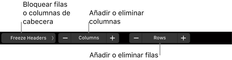 La Touch Bar del MacBook Pro con controles para congelar filas y columnas de cabecera, añadir o eliminar columnas y añadir o eliminar filas.