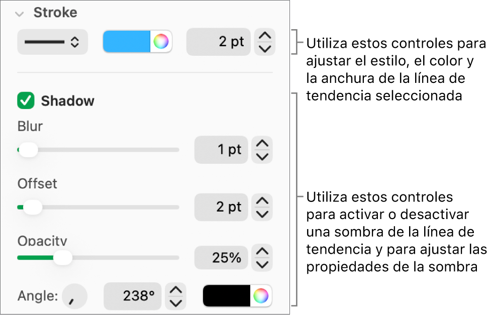 Controles de la barra lateral para cambiar el aspecto de las líneas de tendencia.