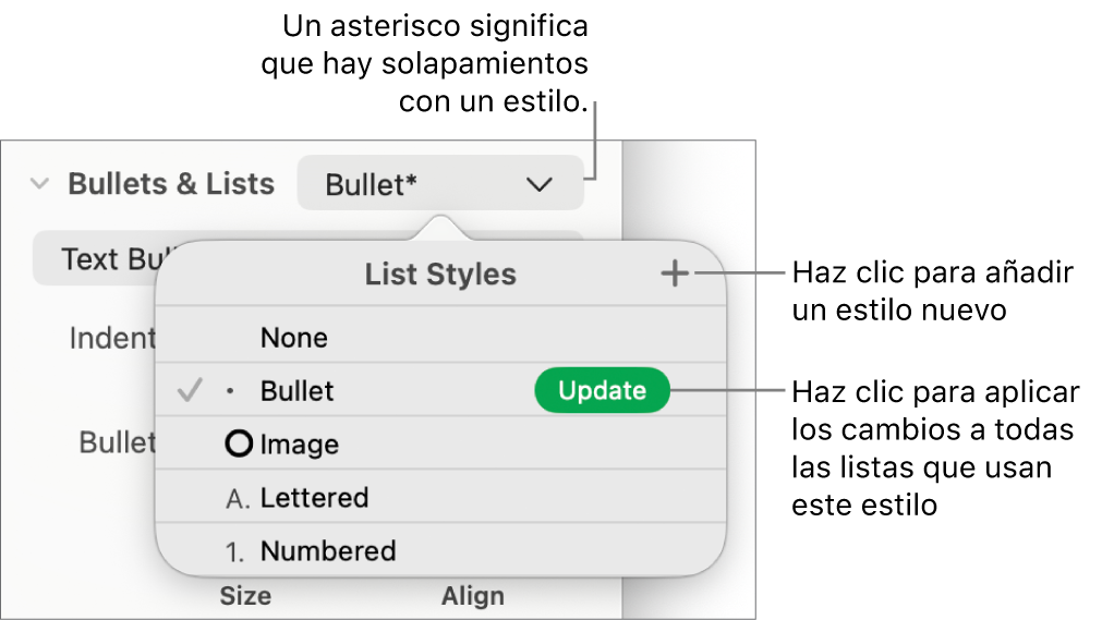 Menú desplegable “Estilos de lista” con un asterisco que indica una modificación, llamadas al botón “Nuevo estilo” y un submenú de opciones para gestionar estilos.
