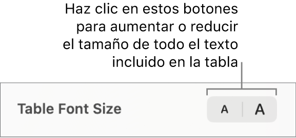 El control del tamaño de letra para el texto de la tabla.