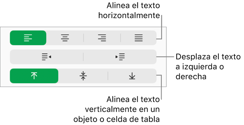 Sección Alineación con botones para alinear el texto horizontalmente, mover el texto hacia la izquierda o hacia la derecha, y alinear el texto verticalmente.