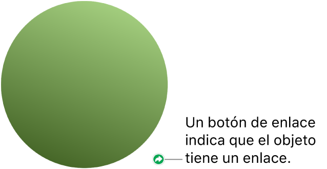 Un botón de enlace en una figura.