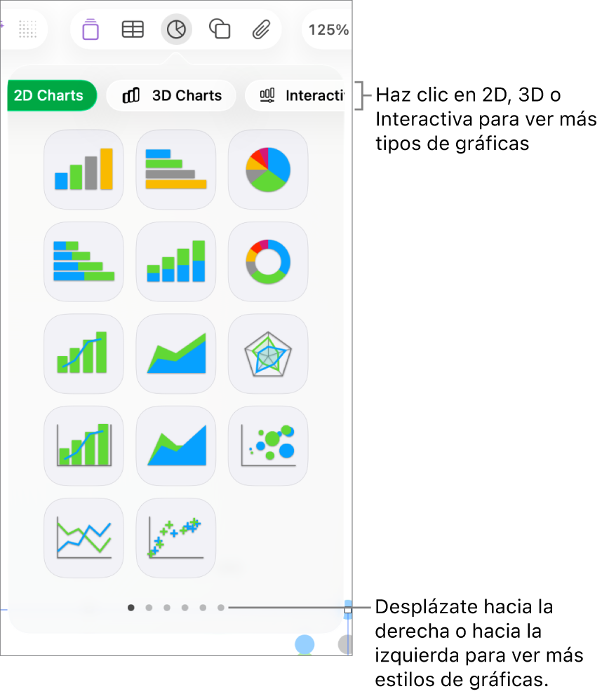 Menú Gráfica con gráficas 2D.