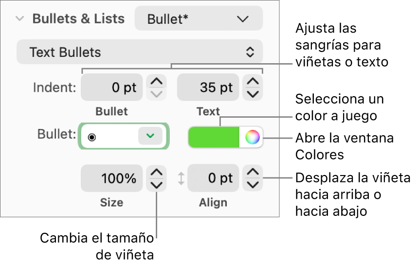 Sección “Viñetas/listas” con llamadas a los controles de sangría de viñeta y texto, color de viñeta, tamaño de viñeta y alineación.