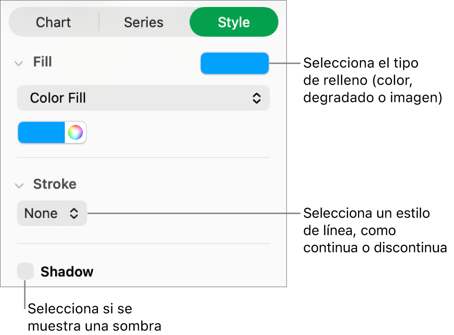 Controles para cambiar la apariencia de las series de datos.
