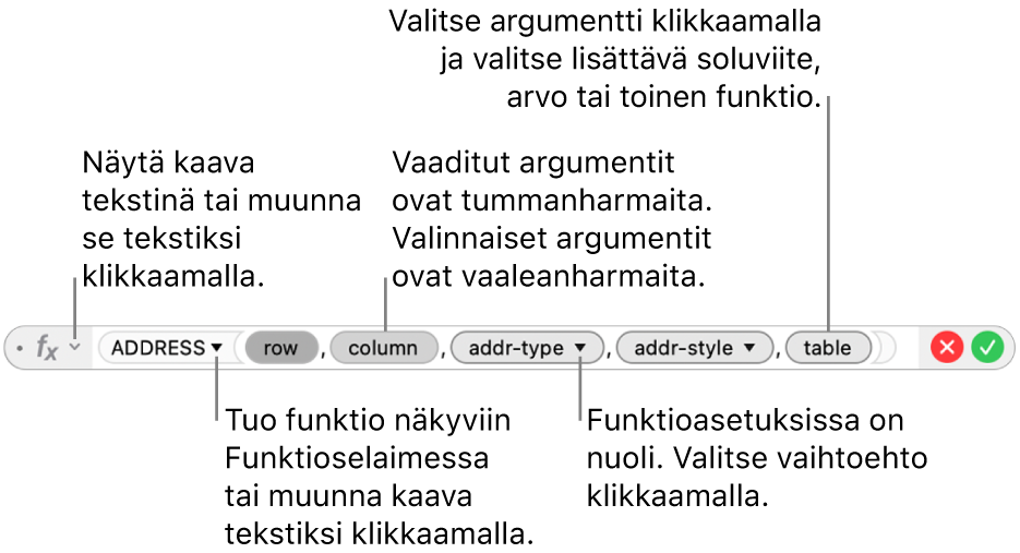 Kaavan muokkaaja, jossa näkyy OSOITE-funktio argumenttimerkkeineen.